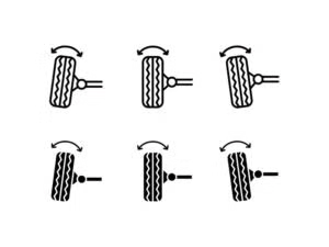 Tire alignment graphs